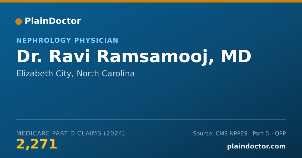 Shareable card for Ravi Ramsamooj, MD - Nephrology Physician, Elizabeth City, NC