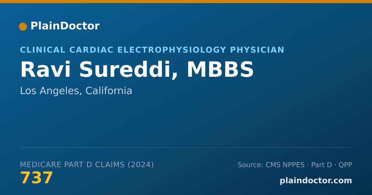 Shareable card for Ravi Sureddi, MBBS - Clinical Cardiac Electrophysiology Physician, Los Angeles, CA