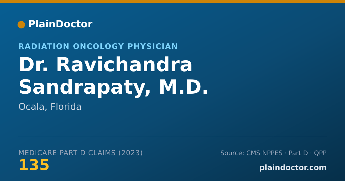Shareable card for Ravichandra Sandrapaty, M.D. - Radiation Oncology Physician, Ocala, FL