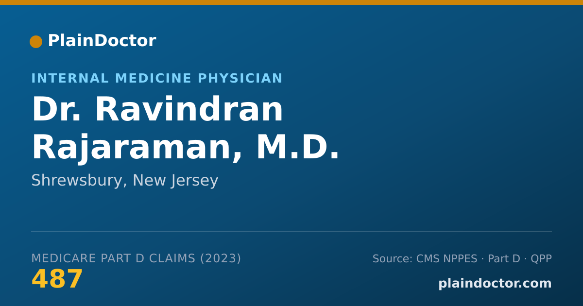 Shareable card for Ravindran Rajaraman, M.D. - Internal Medicine Physician, Shrewsbury, NJ