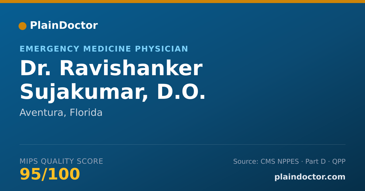 Shareable card for Ravishanker Sujakumar, D.O. - Emergency Medicine Physician, Aventura, FL
