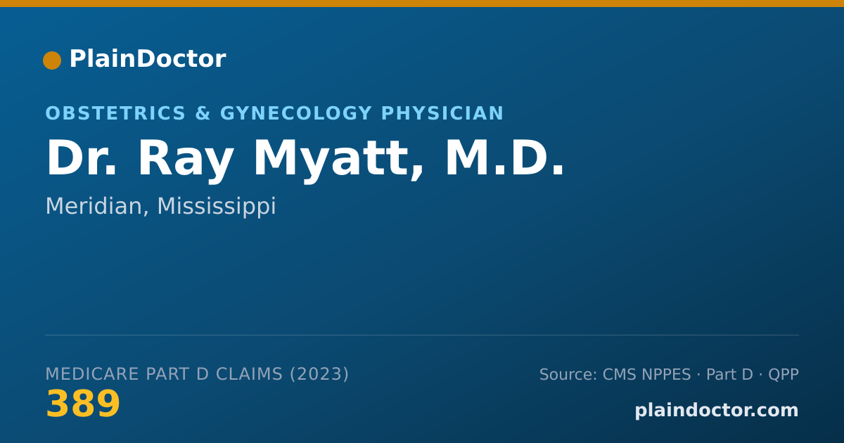 Shareable card for Ray Myatt, M.D. - Obstetrics & Gynecology Physician, Meridian, MS