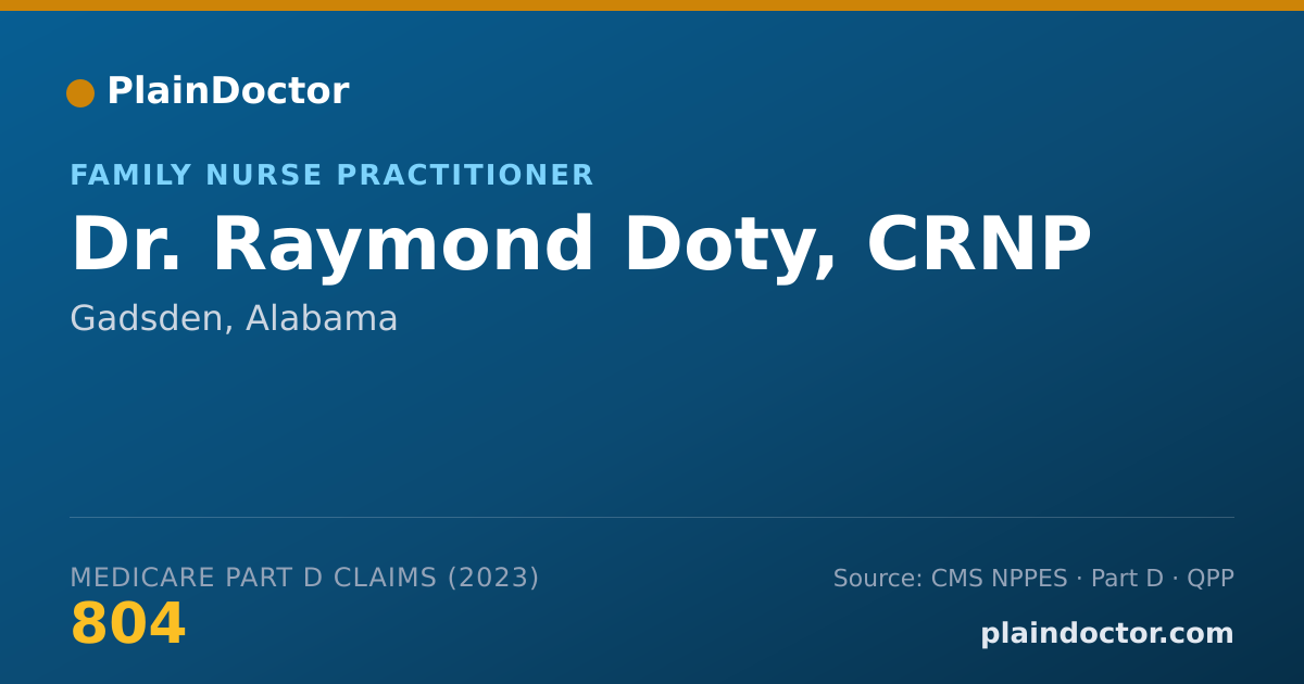 Shareable card for Raymond Doty, CRNP - Family Nurse Practitioner, Gadsden, AL