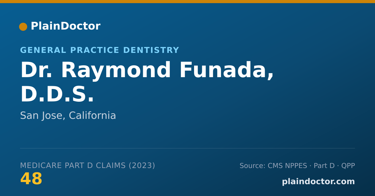 Shareable card for Raymond Funada, D.D.S. - General Practice Dentistry, San Jose, CA