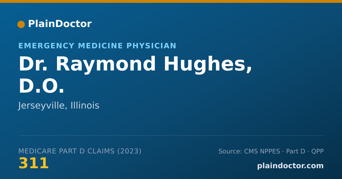 Shareable card for Raymond Hughes, D.O. - Emergency Medicine Physician, Jerseyville, IL