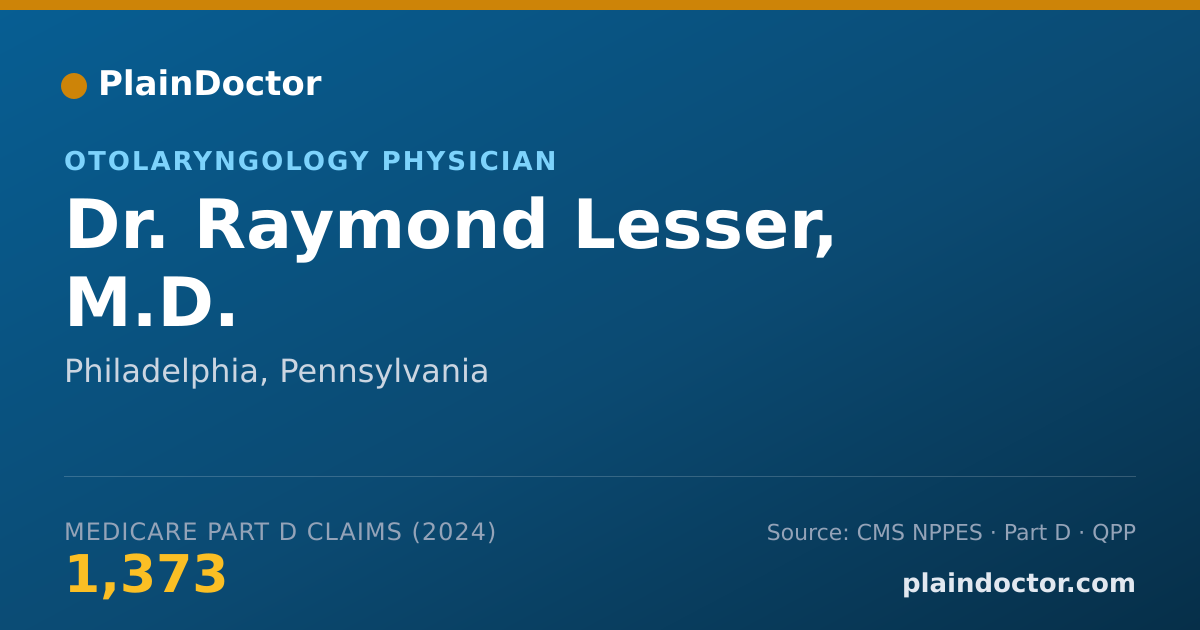 Shareable card for Raymond Lesser, M.D. - Otolaryngology Physician, Philadelphia, PA