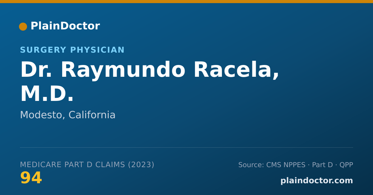 Shareable card for Raymundo Racela, M.D. - Surgery Physician, Modesto, CA