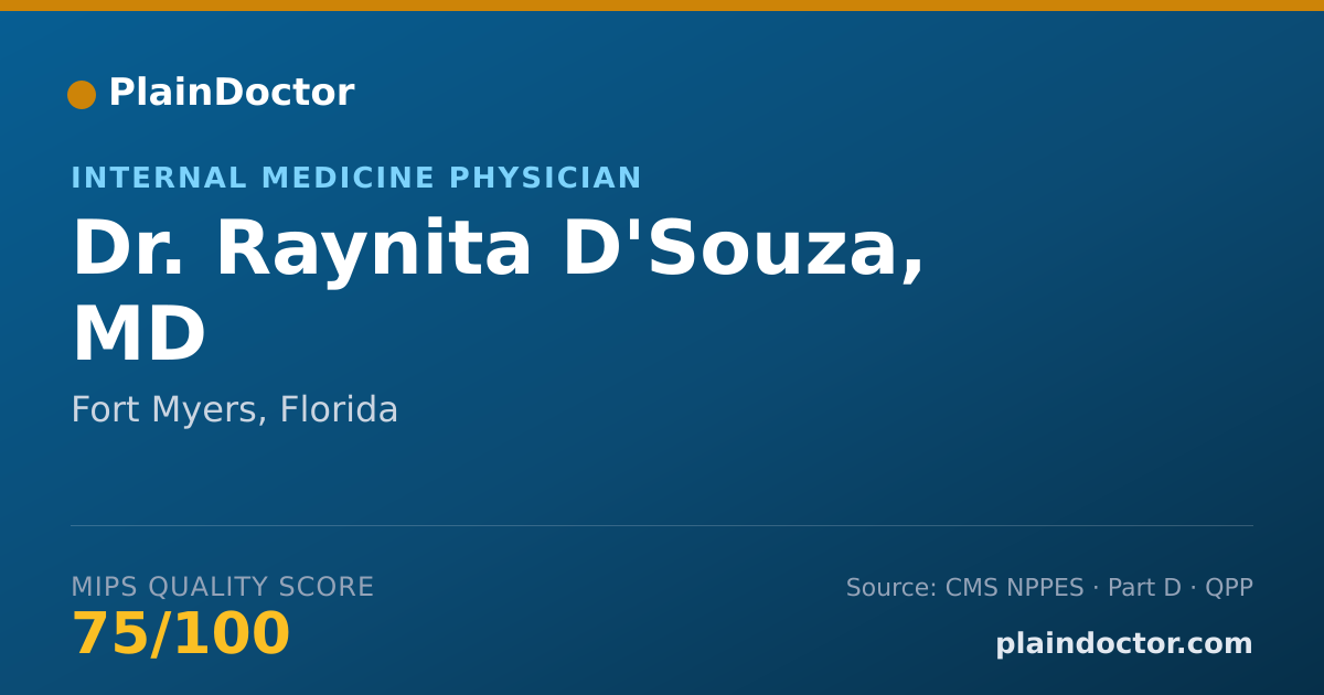 Shareable card for Raynita D'Souza, MD - Internal Medicine Physician, Fort Myers, FL