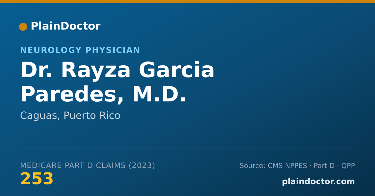 Shareable card for Rayza Garcia Paredes, M.D. - Neurology Physician, Caguas, PR