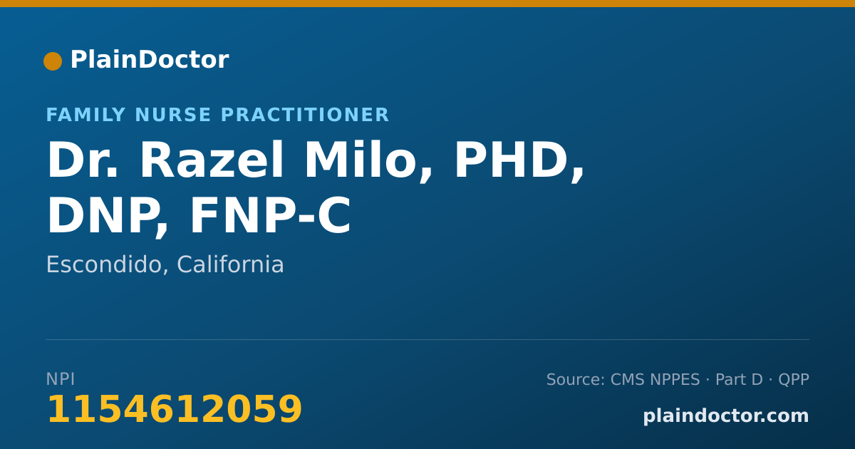 Shareable card for Razel Milo, PHD, DNP, FNP-C - Family Nurse Practitioner, Escondido, CA