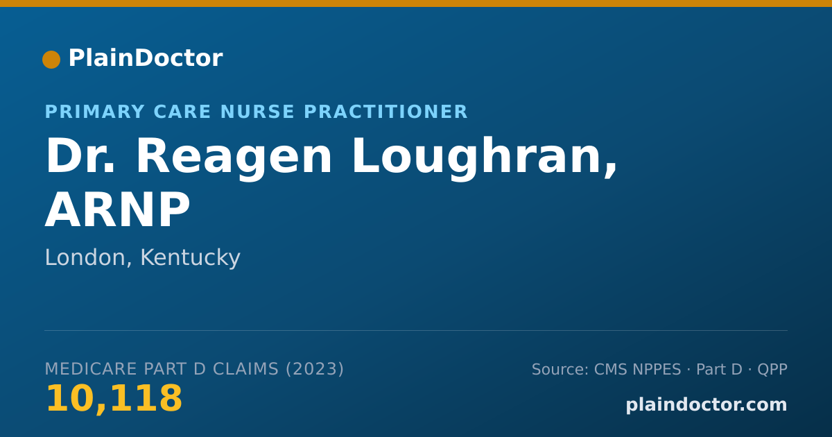 Shareable card for Reagen Loughran, ARNP - Primary Care Nurse Practitioner, London, KY