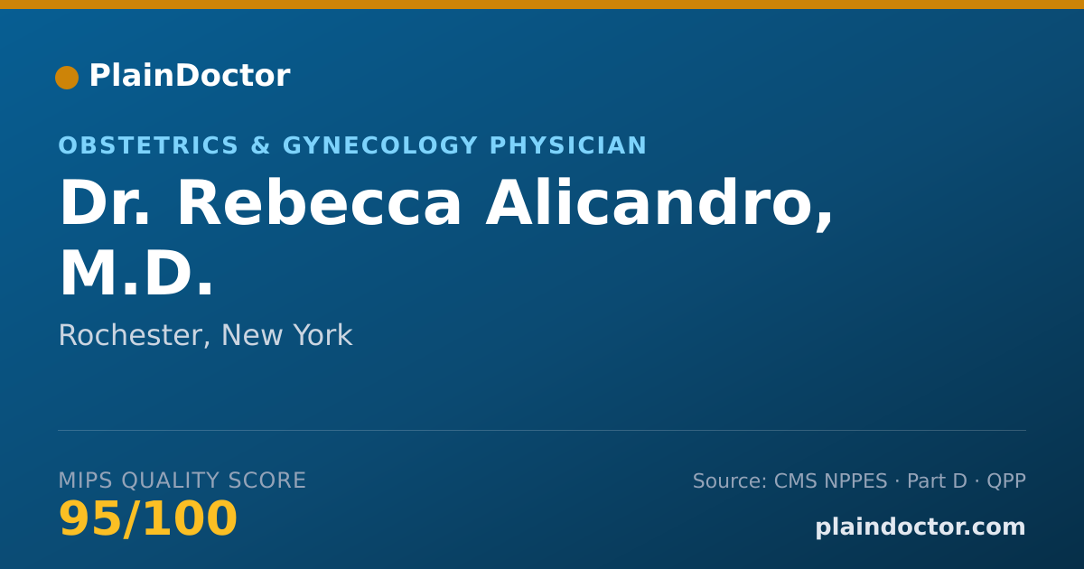 Shareable card for Rebecca Alicandro, M.D. - Obstetrics & Gynecology Physician, Rochester, NY