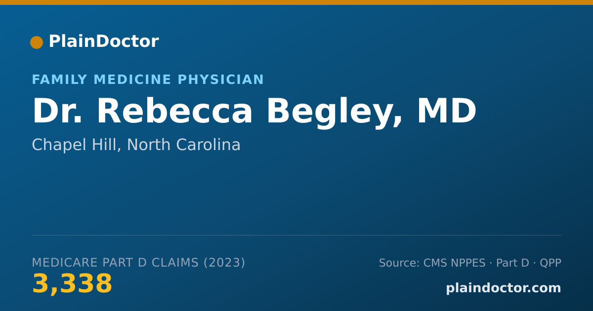 Shareable card for Rebecca Begley, MD - Family Medicine Physician, Chapel Hill, NC