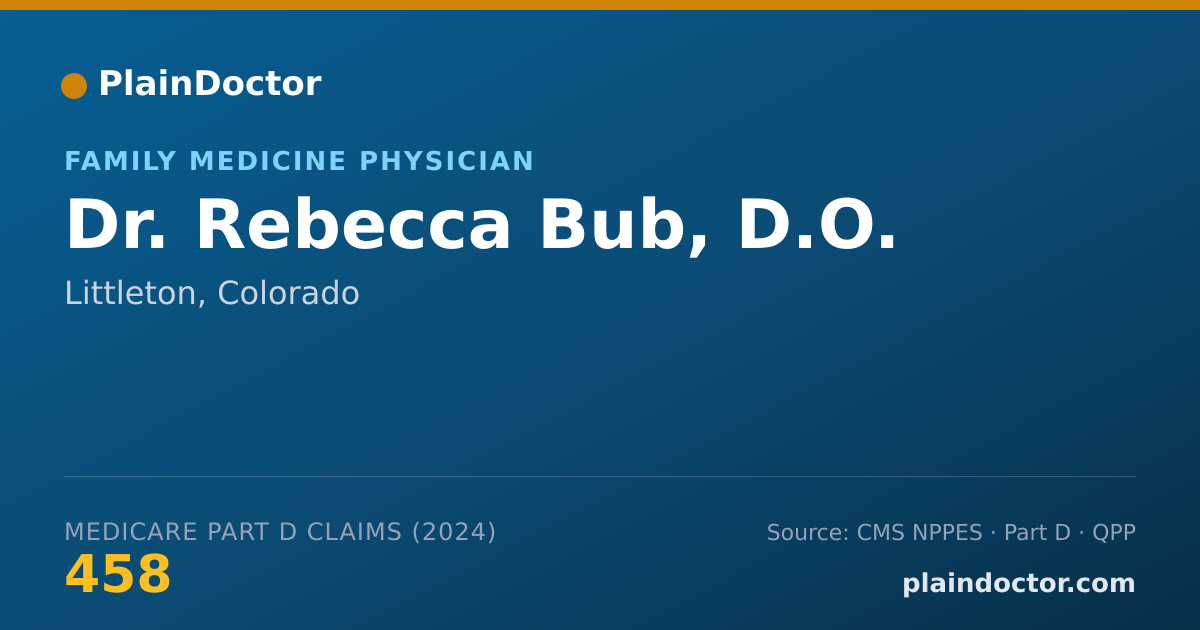 Shareable card for Rebecca Bub, D.O. - Family Medicine Physician, Littleton, CO