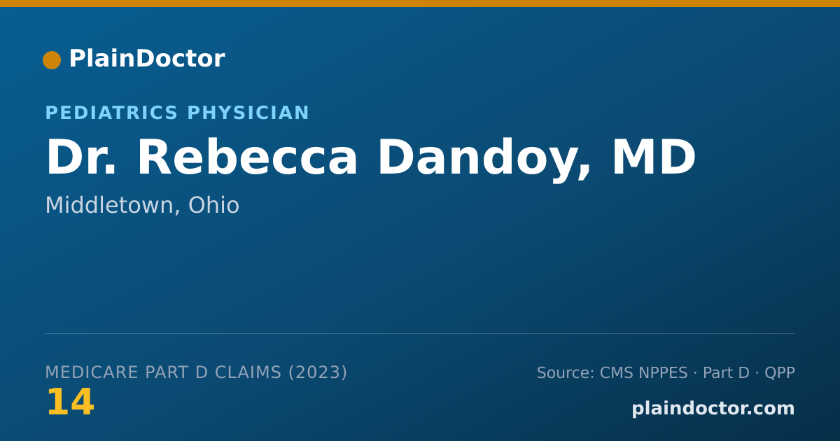 Shareable card for Rebecca Dandoy, MD - Pediatrics Physician, Middletown, OH