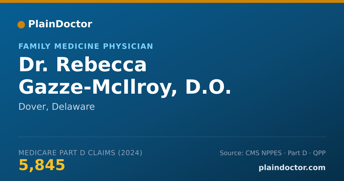 Shareable card for Rebecca Gazze-McIlroy, D.O. - Family Medicine Physician, Dover, DE
