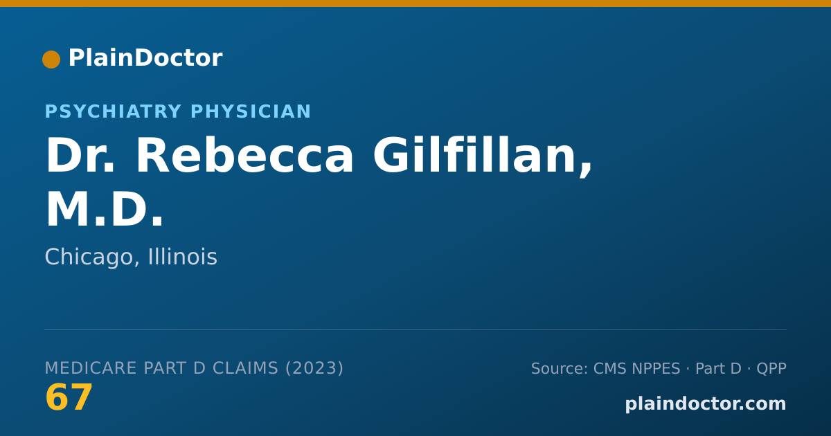 Shareable card for Rebecca Gilfillan, M.D. - Psychiatry Physician, Chicago, IL