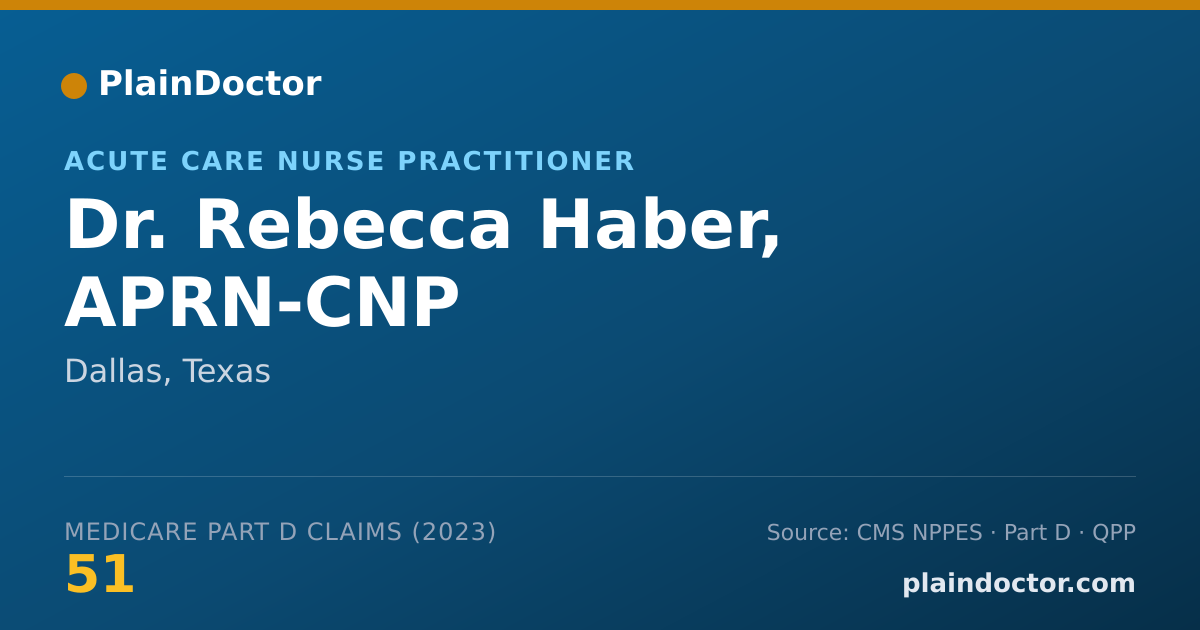 Shareable card for Rebecca Haber, APRN-CNP - Acute Care Nurse Practitioner, Dallas, TX