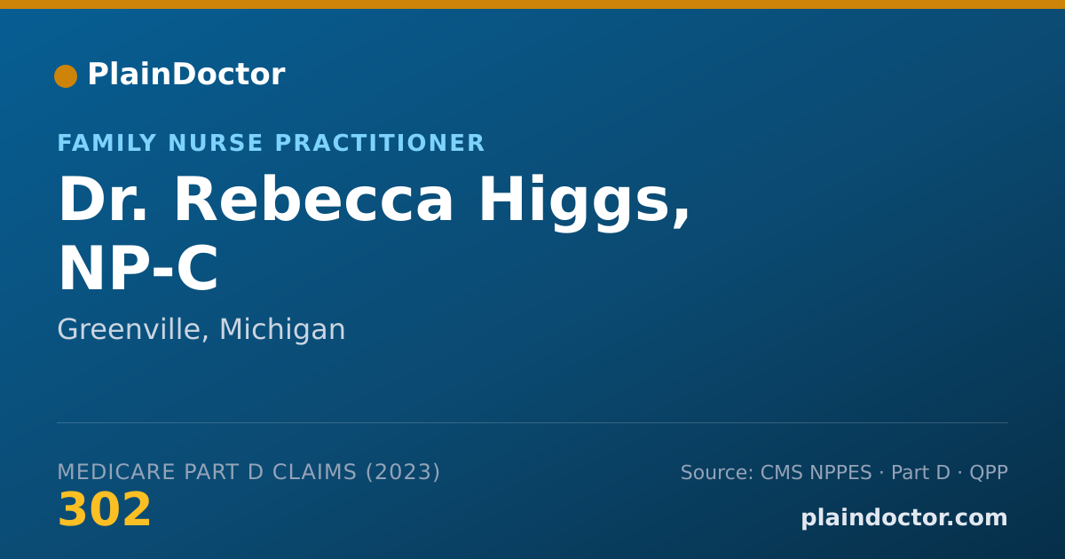 Shareable card for Rebecca Higgs, NP-C - Family Nurse Practitioner, Greenville, MI