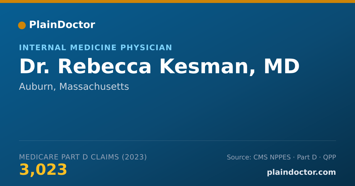 Shareable card for Rebecca Kesman, MD - Internal Medicine Physician, Auburn, MA