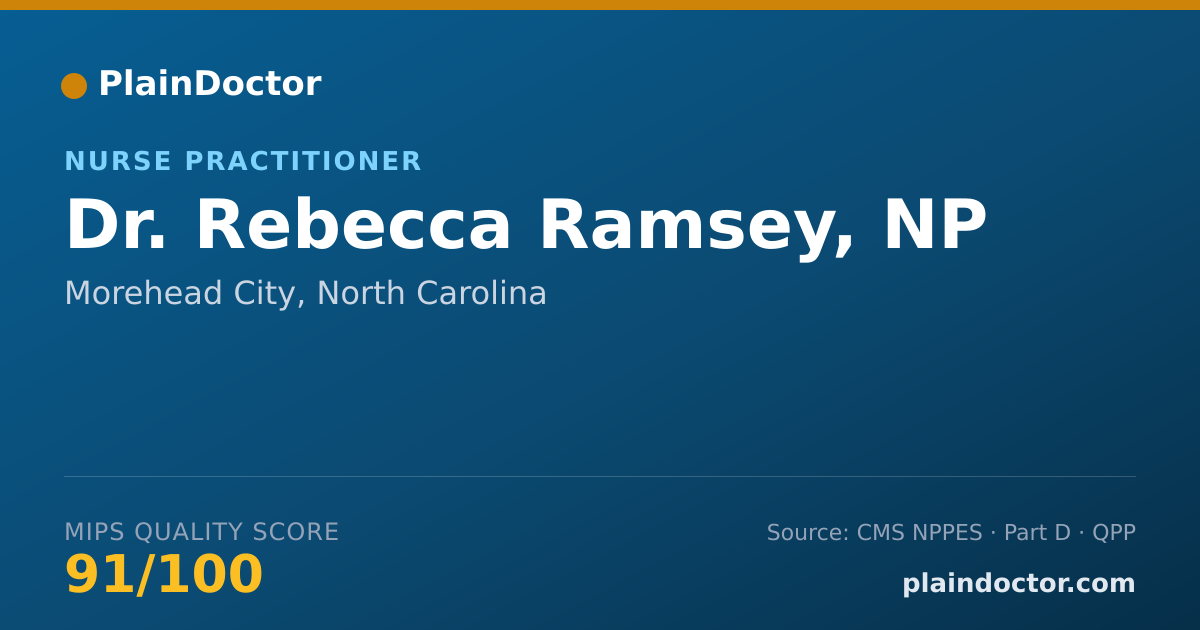 Shareable card for Rebecca Ramsey, NP - Nurse Practitioner, Morehead City, NC