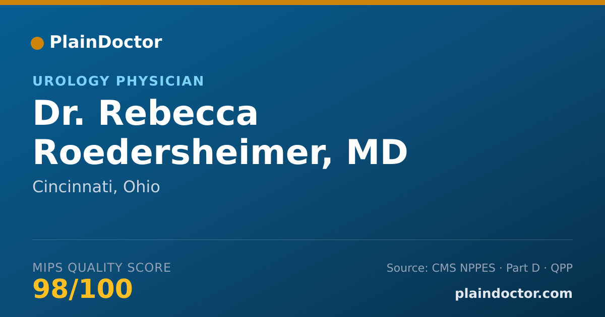 Shareable card for Rebecca Roedersheimer, MD - Urology Physician, Cincinnati, OH