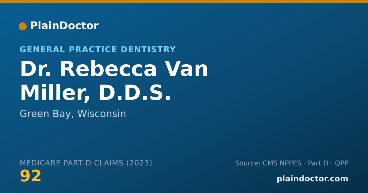 Shareable card for Rebecca Van Miller, D.D.S. - General Practice Dentistry, Green Bay, WI