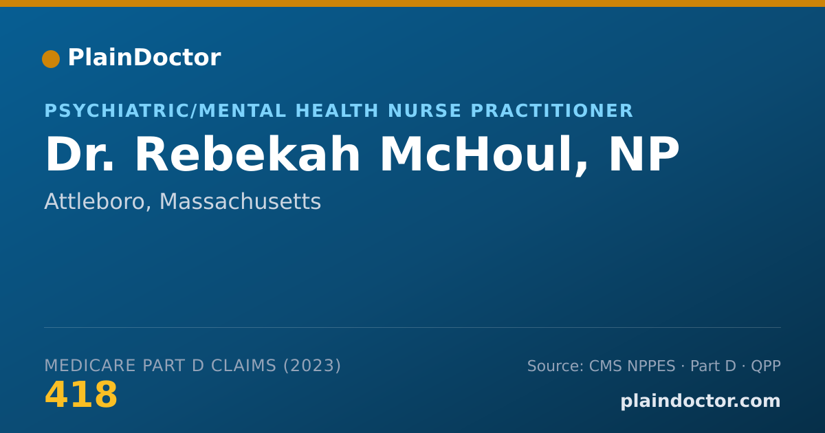 Shareable card for Rebekah McHoul, NP - Psychiatric/Mental Health Nurse Practitioner, Attleboro, MA
