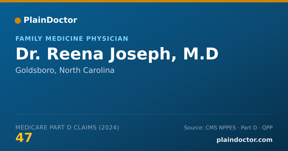 Shareable card for Reena Joseph, M.D - Family Medicine Physician, Goldsboro, NC