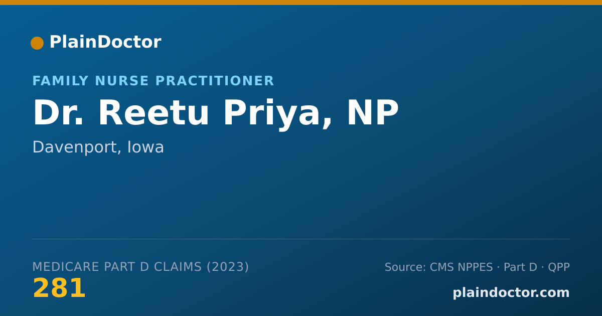 Shareable card for Reetu Priya, NP - Family Nurse Practitioner, Davenport, IA