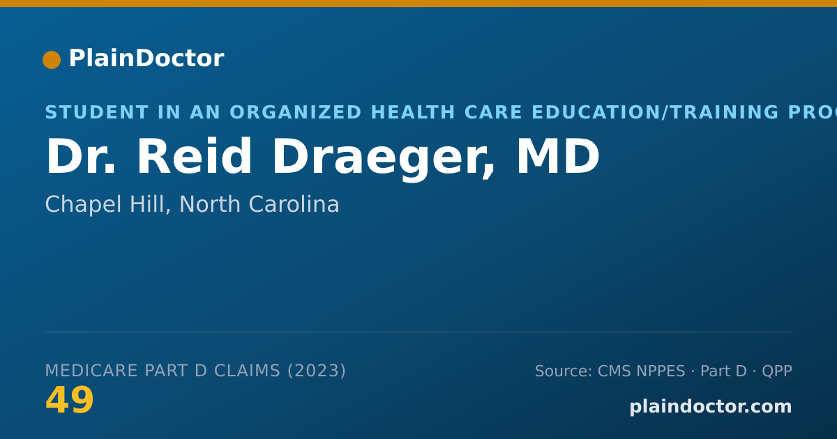 Shareable card for Reid Draeger, MD - Student in an Organized Health Care Education/Training Program, Chapel Hill, NC