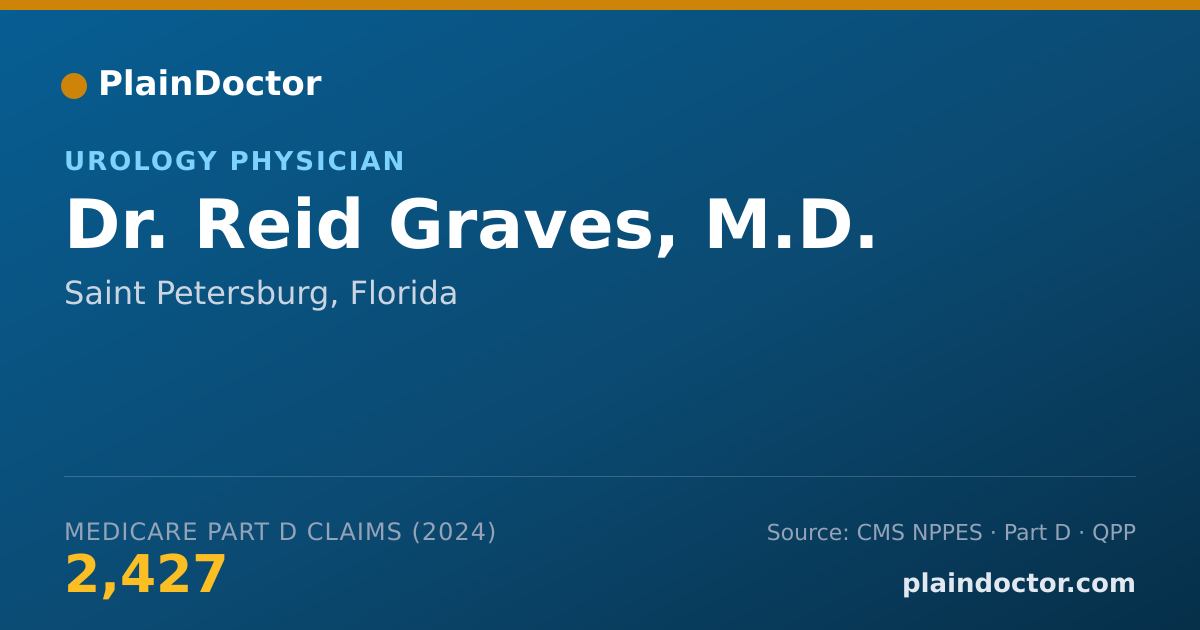 Shareable card for Reid Graves, M.D. - Urology Physician, Saint Petersburg, FL