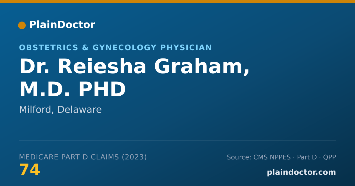 Shareable card for Reiesha Graham, M.D. PHD - Obstetrics & Gynecology Physician, Milford, DE