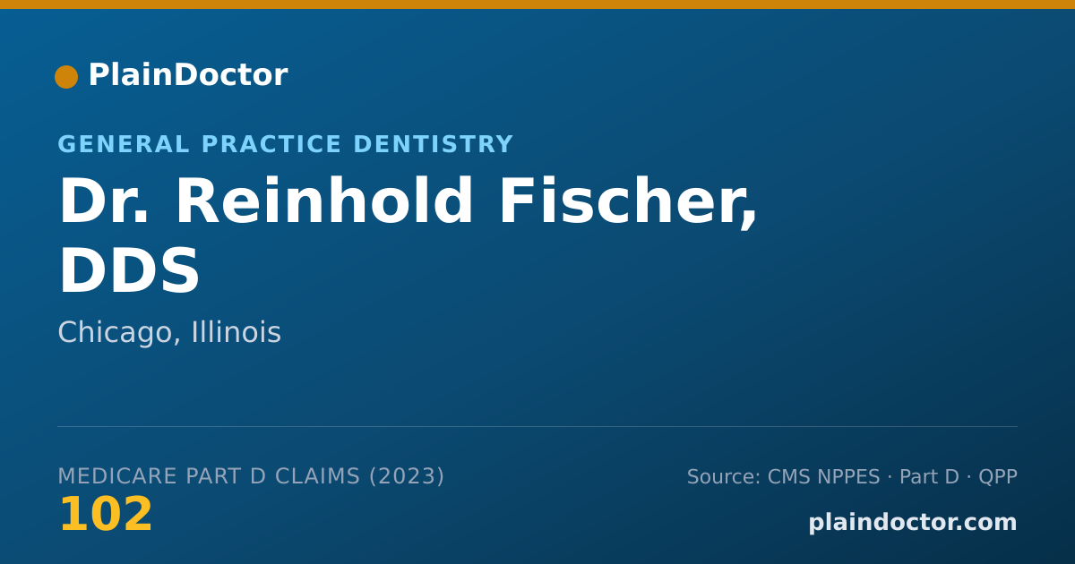Shareable card for Reinhold Fischer, DDS - General Practice Dentistry, Chicago, IL