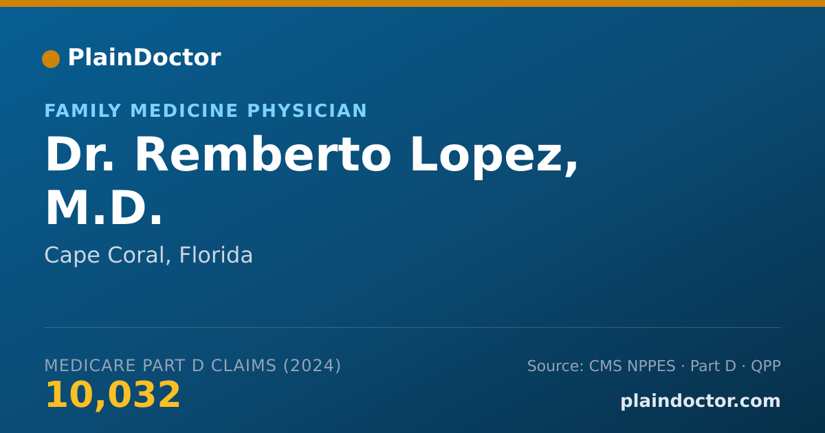 Shareable card for Remberto Lopez, M.D. - Family Medicine Physician, Cape Coral, FL