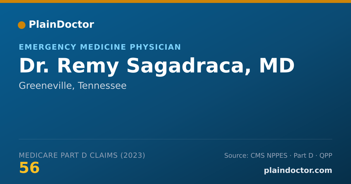 Shareable card for Remy Sagadraca, MD - Emergency Medicine Physician, Greeneville, TN