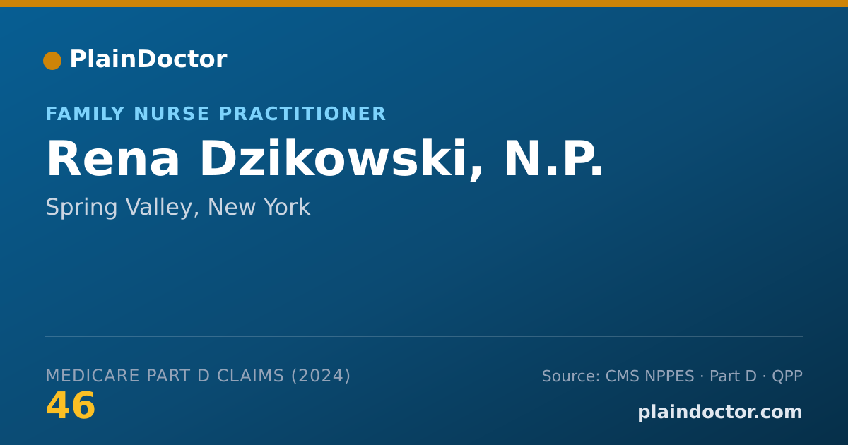 Shareable card for Rena Dzikowski, N.P. - Family Nurse Practitioner, Spring Valley, NY