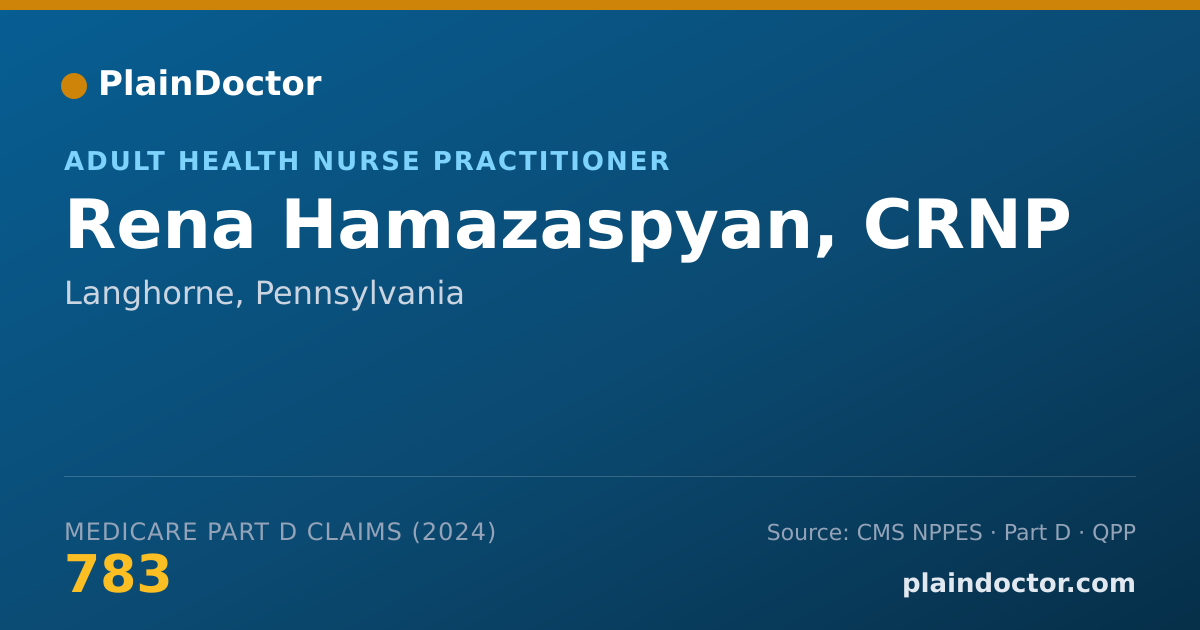 Shareable card for Rena Hamazaspyan, CRNP - Adult Health Nurse Practitioner, Langhorne, PA