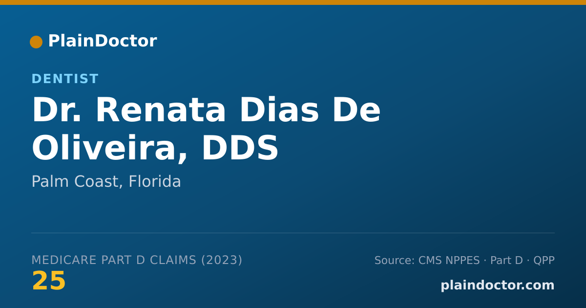 Shareable card for Renata Dias De Oliveira, DDS - Dentist, Palm Coast, FL