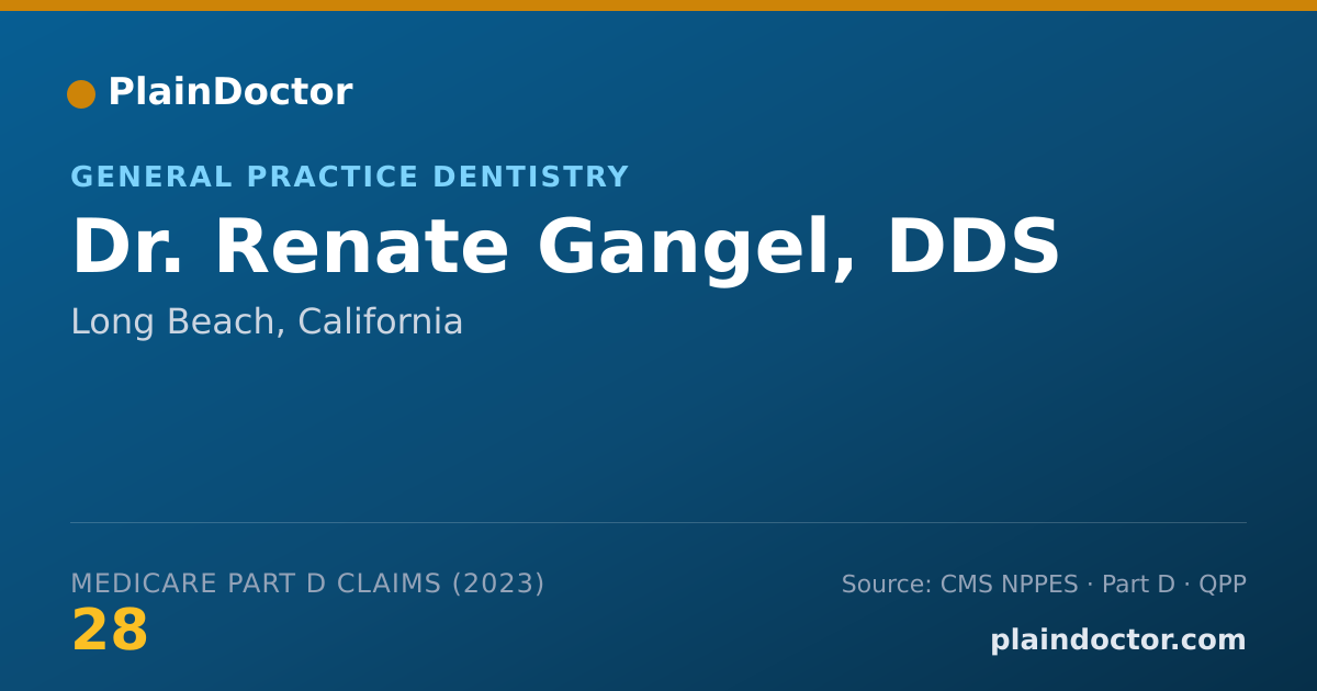 Shareable card for Renate Gangel, DDS - General Practice Dentistry, Long Beach, CA