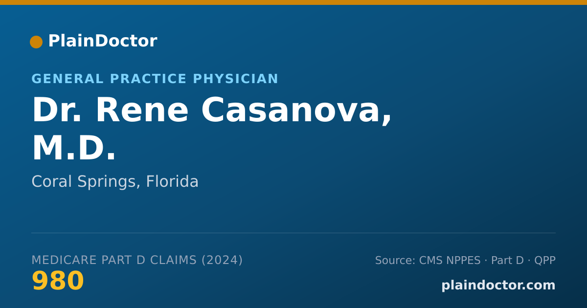 Shareable card for Rene Casanova, M.D. - General Practice Physician, Coral Springs, FL