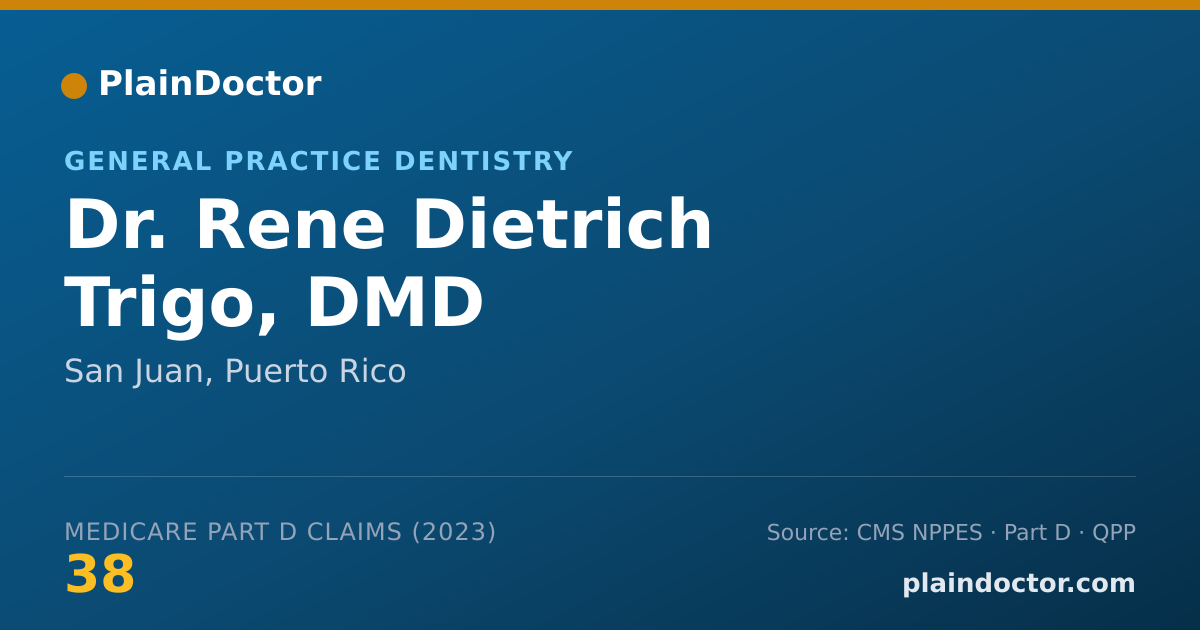 Shareable card for Rene Dietrich Trigo, DMD - General Practice Dentistry, San Juan, PR