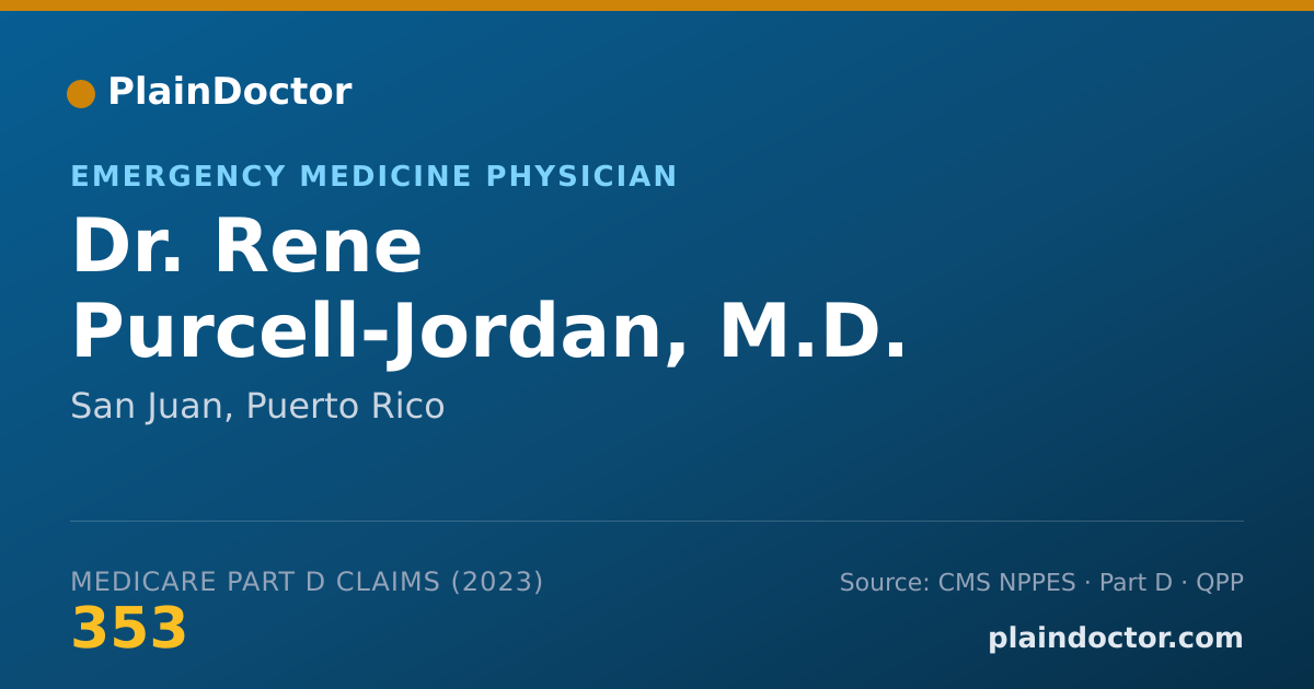 Shareable card for Rene Purcell-Jordan, M.D. - Emergency Medicine Physician, San Juan, PR