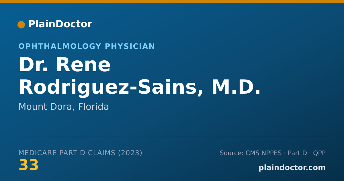 Shareable card for Rene Rodriguez-Sains, M.D. - Ophthalmology Physician, Mount Dora, FL