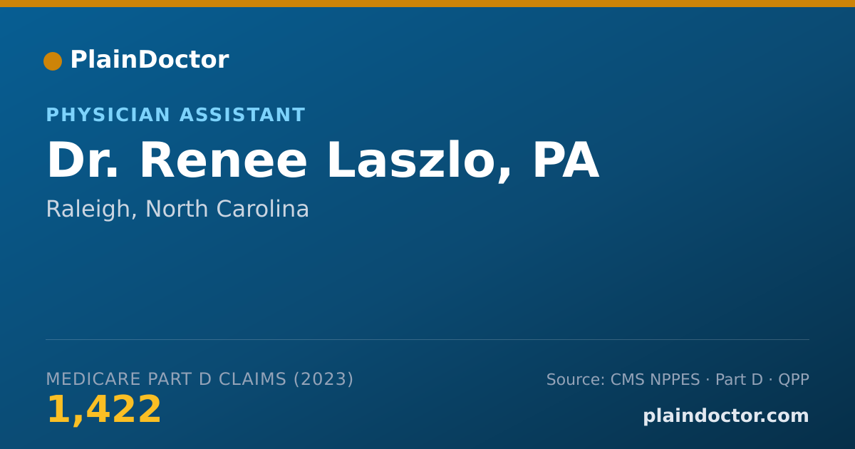 Shareable card for Renee Laszlo, PA - Physician Assistant, Raleigh, NC