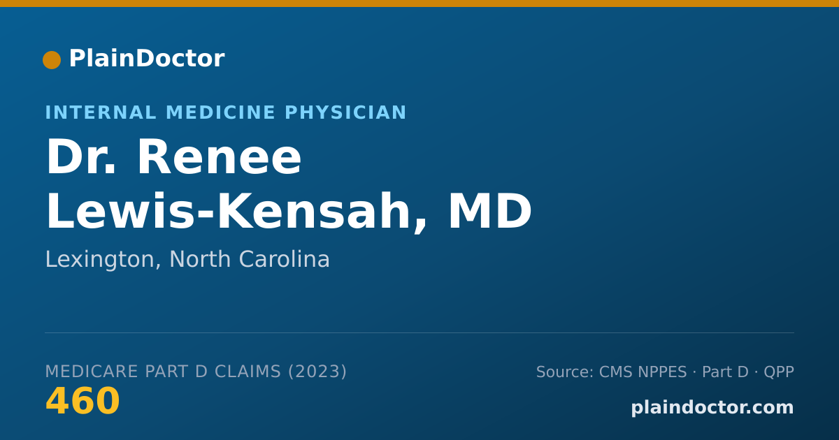 Shareable card for Renee Lewis-Kensah, MD - Internal Medicine Physician, Lexington, NC