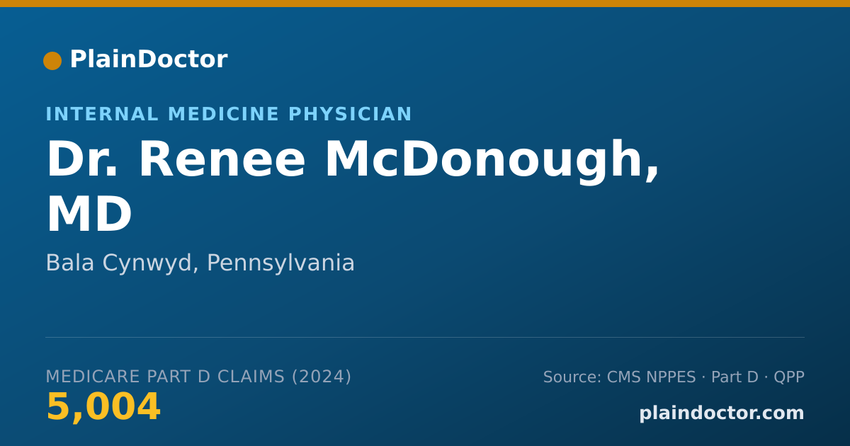 Shareable card for Renee McDonough, MD - Internal Medicine Physician, Bala Cynwyd, PA