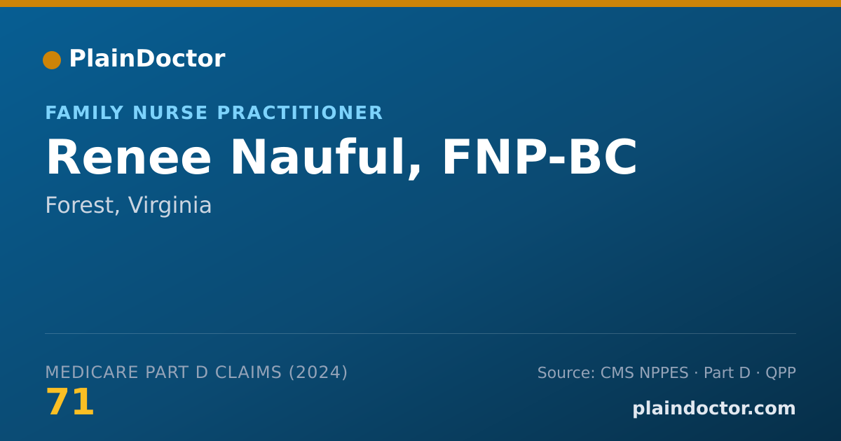 Shareable card for Renee Nauful, FNP-BC - Family Nurse Practitioner, Forest, VA