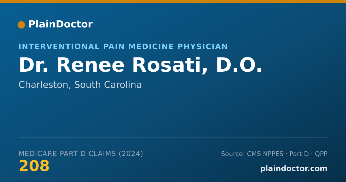 Shareable card for Renee Rosati, D.O. - Physical Medicine & Rehabilitation Physician, Charleston, SC
