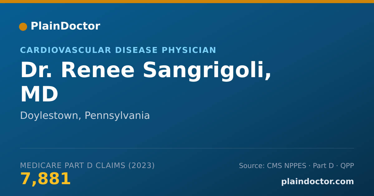 Shareable card for Renee Sangrigoli, MD - Cardiovascular Disease Physician, Doylestown, PA